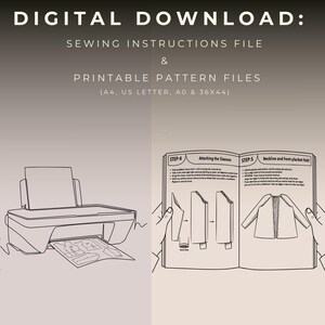 May include: A digital download for sewing instructions and printable pattern files in A4, US Letter, A0 and 36x44 sizes. The graphic shows a printer outputting pattern pieces and an open instruction manual detailing steps for sleeve and placket assembly.
