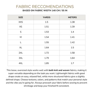 May include: A fabric recommendation chart titled FABRIC RECCOMENDATIONS BASED ON FABRIC WIDTH 140 CM / 55 IN. The table lists sizes from XXS to 4XL with corresponding fabric requirements in yards and metres. Text below provides sewing fabric advice.