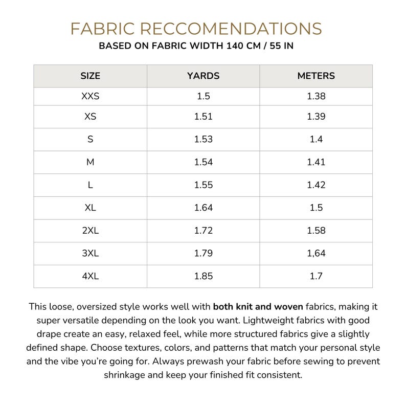 May include: A fabric recommendation chart titled FABRIC RECCOMENDATIONS BASED ON FABRIC WIDTH 140 CM / 55 IN. The table lists sizes from XXS to 4XL with corresponding fabric requirements in yards and metres. Text below provides sewing fabric advice.