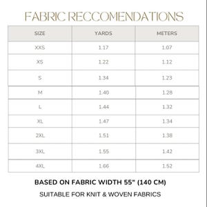 Puede incluir: Una tabla titulada FABRIC RECCOMENDATIONS que enumera tallas desde XXS hasta 4XL con los requisitos de tela en yardas y metros. La tabla especifica los requisitos basados en un ancho de tela de 140 cm para tejidos de punto y planos.