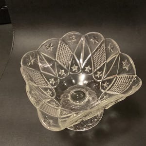 Compote Bowl EAPG Ohio Glass Diamond Pattern, 1890s Pedestal Bowl. Measures 8” Across and 5.25 High.