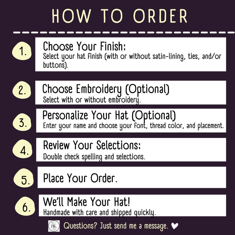 Op de afbeelding: Een donkerpaarse instructieve afbeelding met de titel HOW TO ORDER en zes genummerde stappen in lichtgele cirkels. De tekst beschrijft het kiezen van een hoedafwerking, optionele borduursels, personalisatie, controle, bestellen en de productie.