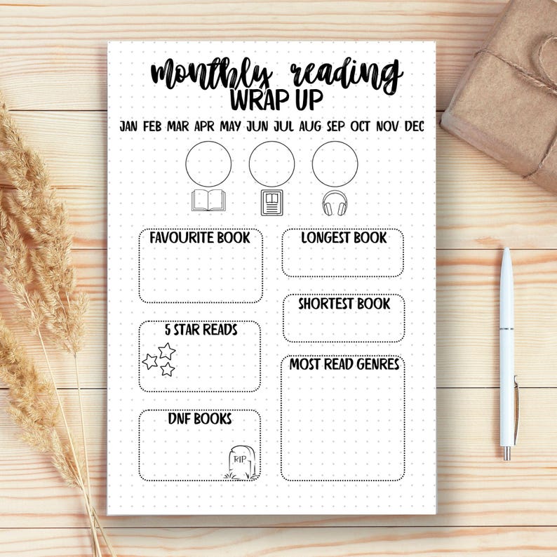 Monthly Reading Wrap-up - A5 Journal Page - Printable Tracker - Reading ...