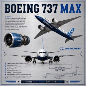 May include: A metal sign featuring the Boeing 737 MAX, displaying the aircraft in flight and head-on, a LEAP-1B engine, and technical specifications including a length of 129 ft 6 in, a fan diameter of 69 in, and a dry weight of 6,130 lb.
