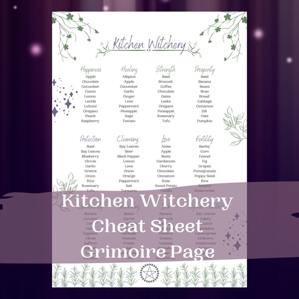 Kitchen Witchery Cheat Sheet Grimoire Page, Grimoire Printables, Witch Printables, Book of Shadows