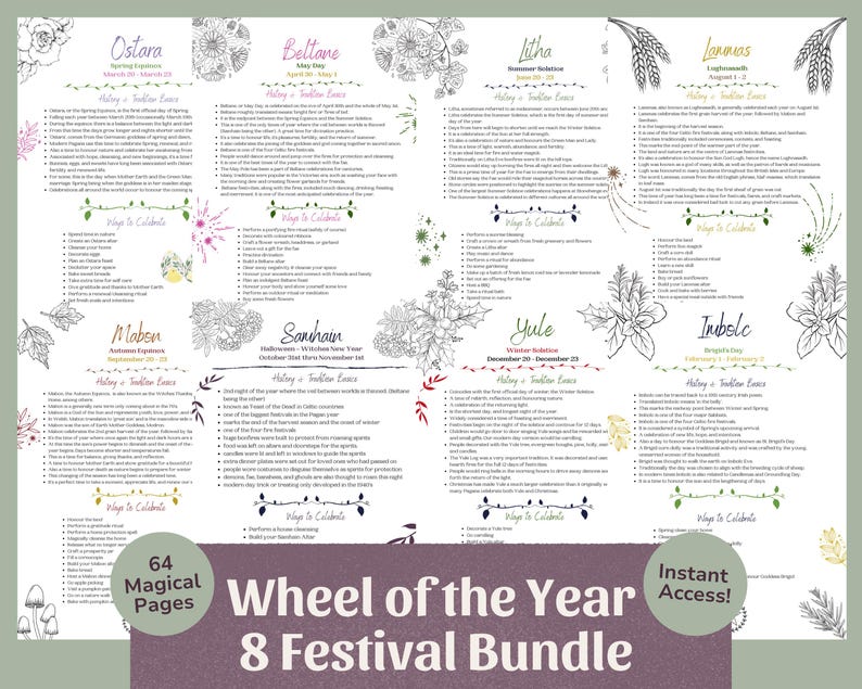 Complete Grimoire Bundle (240+ Pages) | Book of Shadows Printable, Witchcraft PDF, Beginner Witch Kit, Planner & Prompts Included image 8