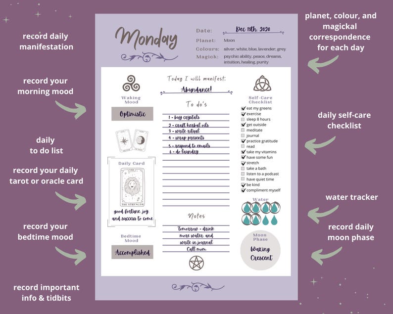 Planner Ritual Pagan Daily Witch Planner Pages | Moon, Planet, Ritual Tracker (PDF ...