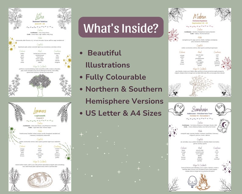 Sabbat Reference Pages (8 Pages) | Wheel of the Year Guide, Pagan Holidays Printable, Grimoire Pages PDF image 3