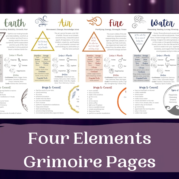 Four Elements Grimoire Pages, Grimoire Printables, Witch Printables, Book of Shadows Pages