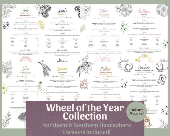 Sabbat Reference Pages (8 Pages) | Wheel of the Year Guide, Pagan Holidays Printable, Grimoire Pages PDF