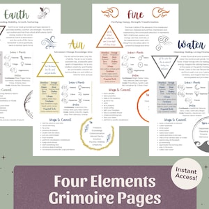 Strony Grimoire o Czterech Żywiołach | Odpowiedniki Żywiołów (Ziemia, Powietrze, Ogień, Woda), Księga Cieni do druku, Czarostwo w formacie PDF