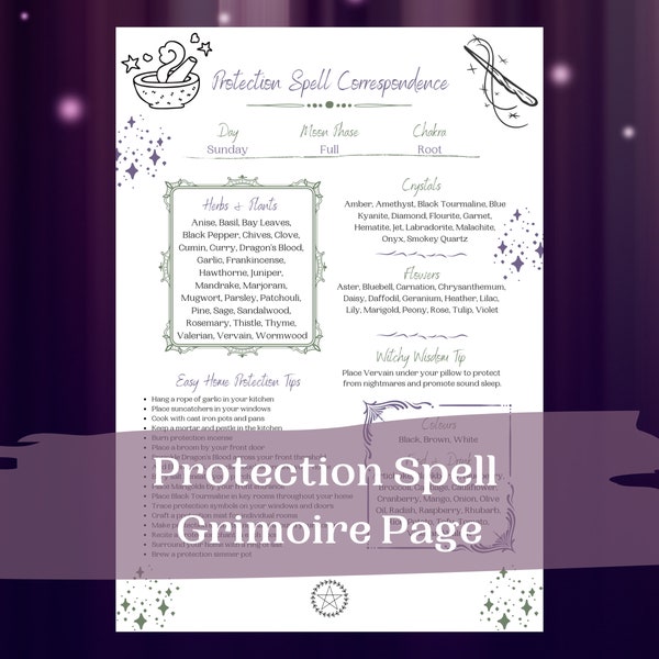 Protection Spell Grimoire Page, Grimoire Printables, Witch Printables, Book of Shadows