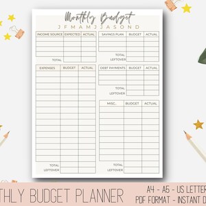 Monthly Budget Planner, Printable Budget Planner, Budget Printable, Budget Planner Printable, Budget Binder Printable