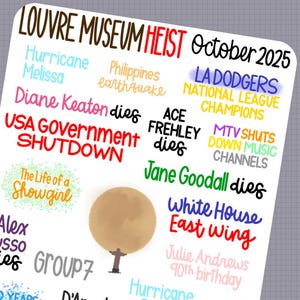 May include: A white paper with colorful text, including "LOUVRE MUSEUM HEIST" and "October 2025." Other phrases include "LA DODGERS," "USA GOVERNMENT SHUTDOWN," and "Jane Goodall dies." A brown sphere is in the center.