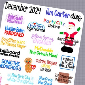 Hoogtepunten 2024 DECEMBER - Handgetekende schriftelijke plannerstickers - Geheugenplanning - Geheugen bijhouden - Actuele gebeurtenissen - Bullet Journal - Nieuws