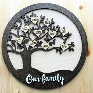 Personalized Family Tree Sign, Our Family Tree Wooden Wall Art, Family Names Sign