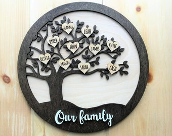 Personalized Family Tree Sign, Our Family Tree Wooden Wall Art, Family Names Sign