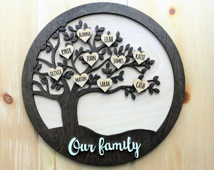 Personalized Family Tree Sign, Our Family Tree Wooden Wall Art, Family Names Sign