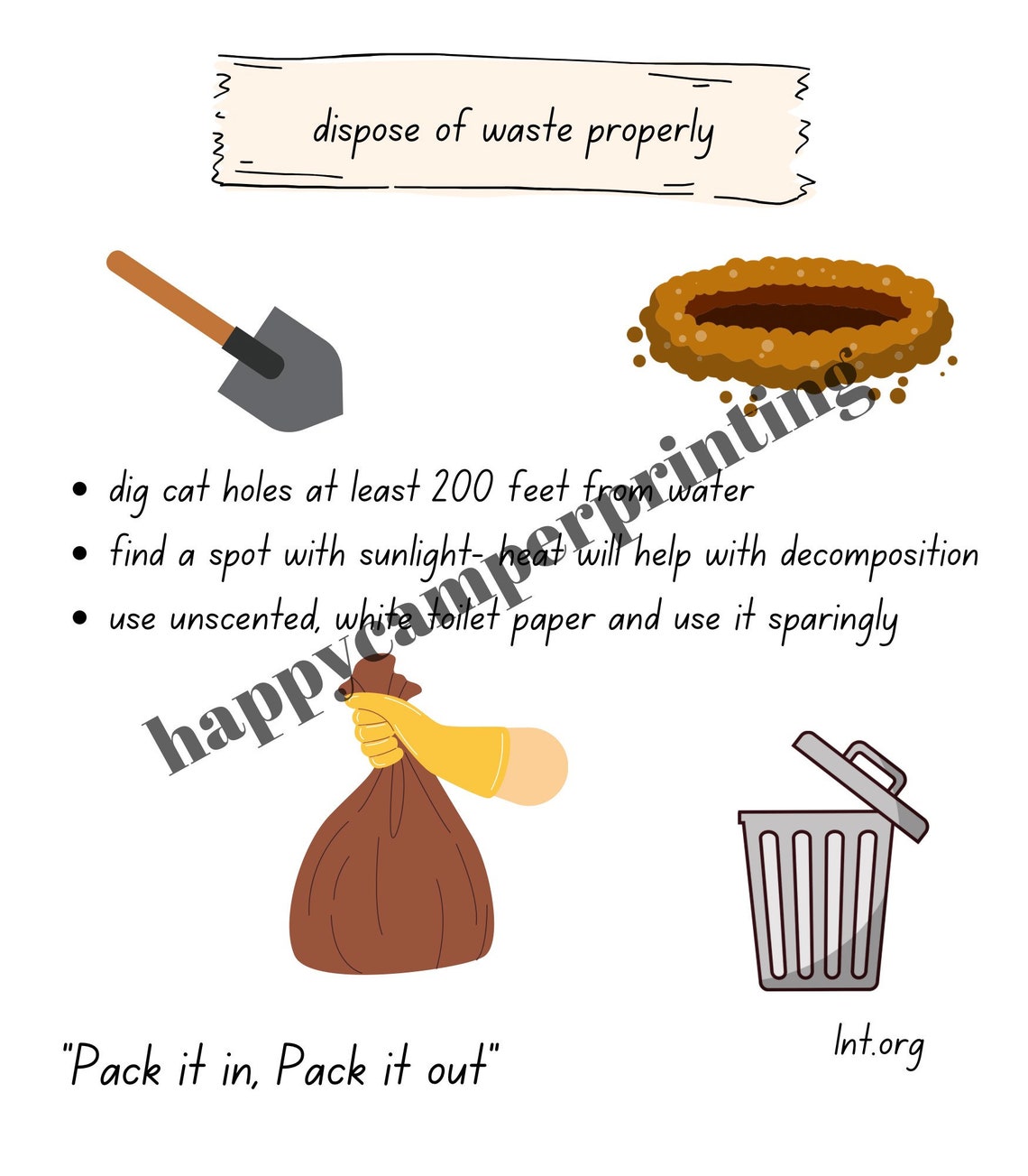 Leave No Trace Printable Guide, 8 Page Flyer Leave No Trace Pdf ...