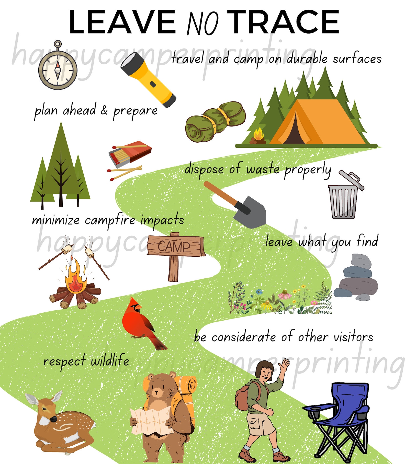 Leave no trace printable guide leave no trace pdf camping rules png
