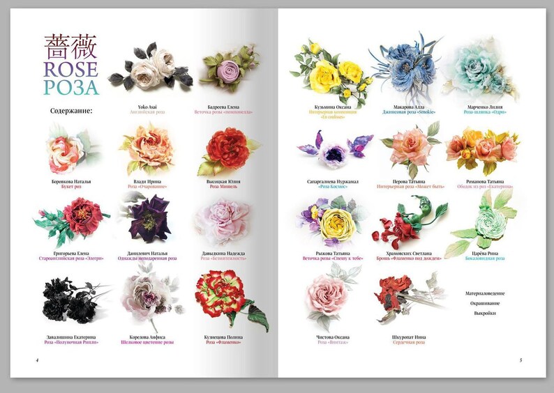 Tutorial Encyclopedia Rose Flowers made of leather and silk Etsy