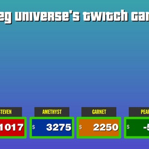 how to create your own game show scoreboard how to create your own game show scoreboard
