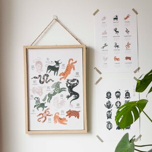 A3 Poster 12 Chinese Signs - Etsy