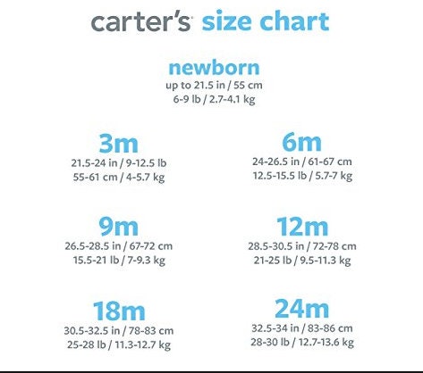 Carters Onesie Size Chart
