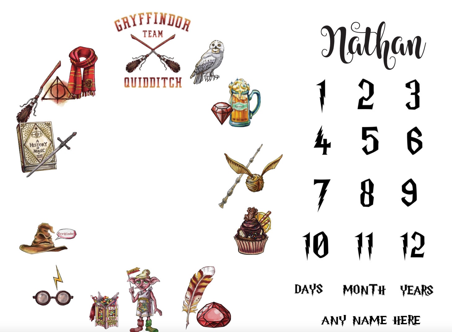 harry potter milestone blanket