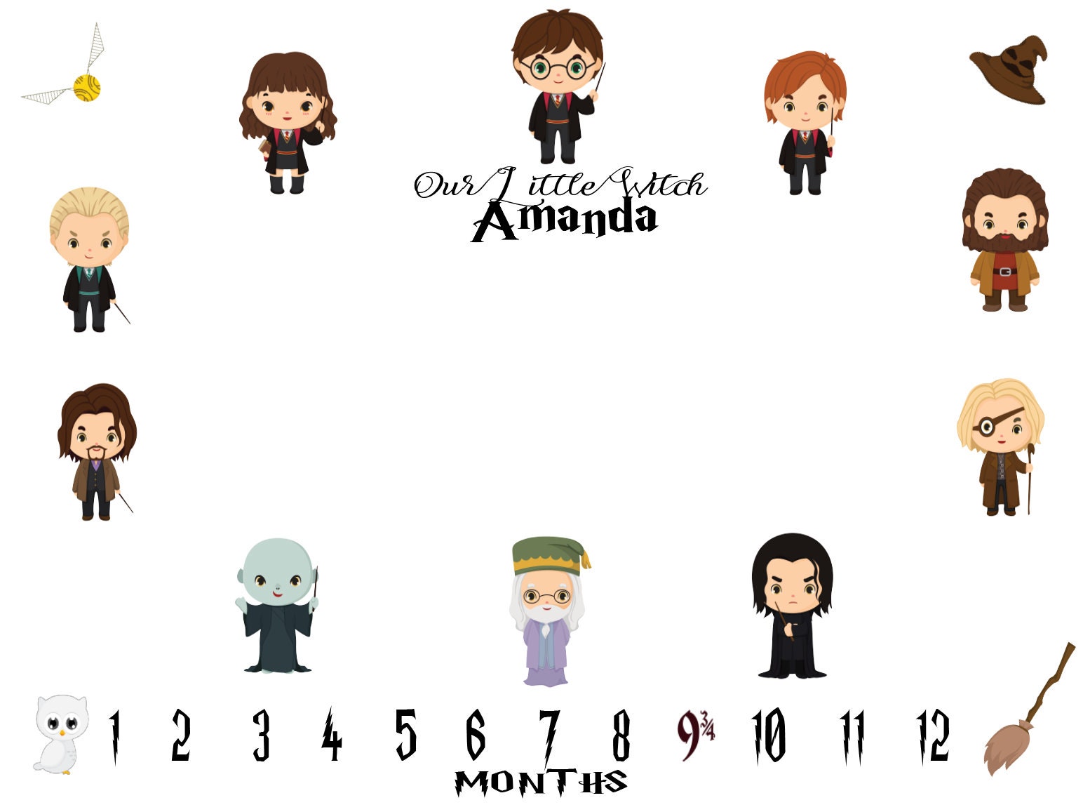 harry potter milestone blanket