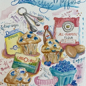 Hand Painted Recipe Watercolor & Customized image 2