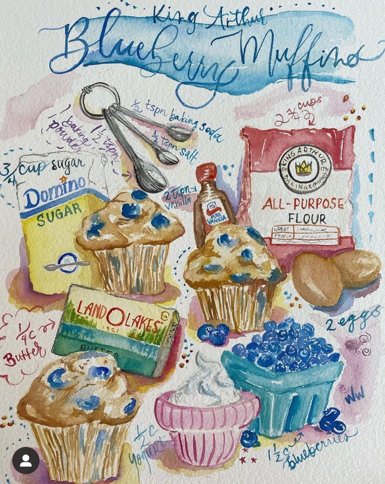 Hand Painted Recipe Watercolor & Customized image 2