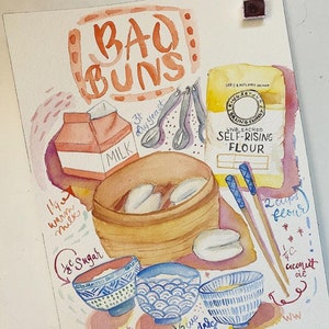 Hand Painted Recipe Watercolor & Customized image 6
