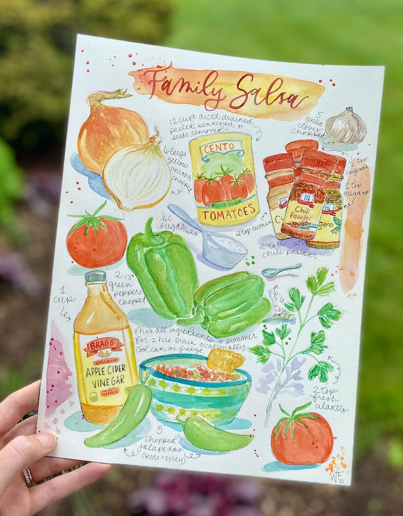 Hand Painted Recipe Watercolor & Customized image 7
