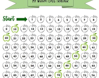 Tabla de seguimiento de pérdida de peso de Apple: 45 kg (PDF, A4/A5/Carta)