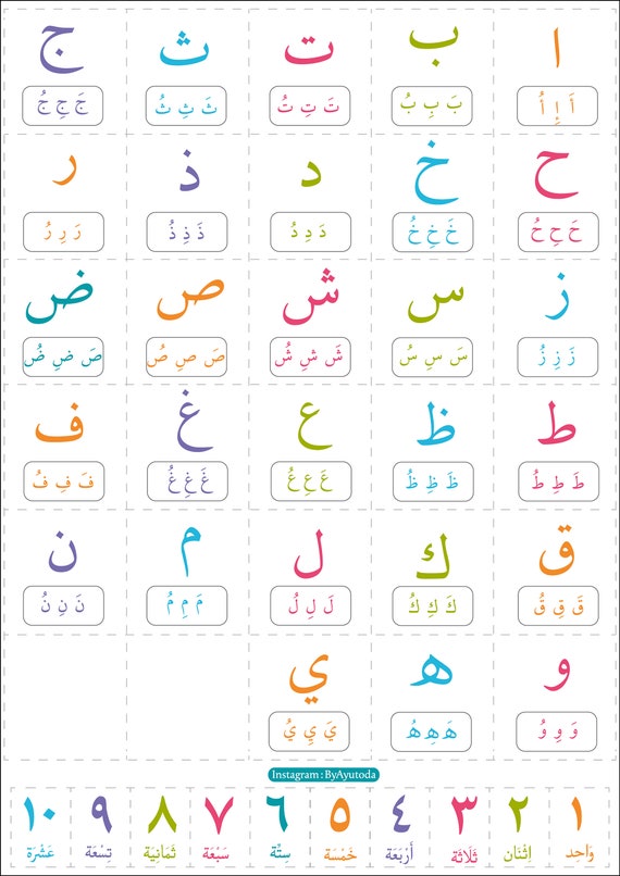Free Printable New Hijaiyah Poster Learn Arabic Alphabet