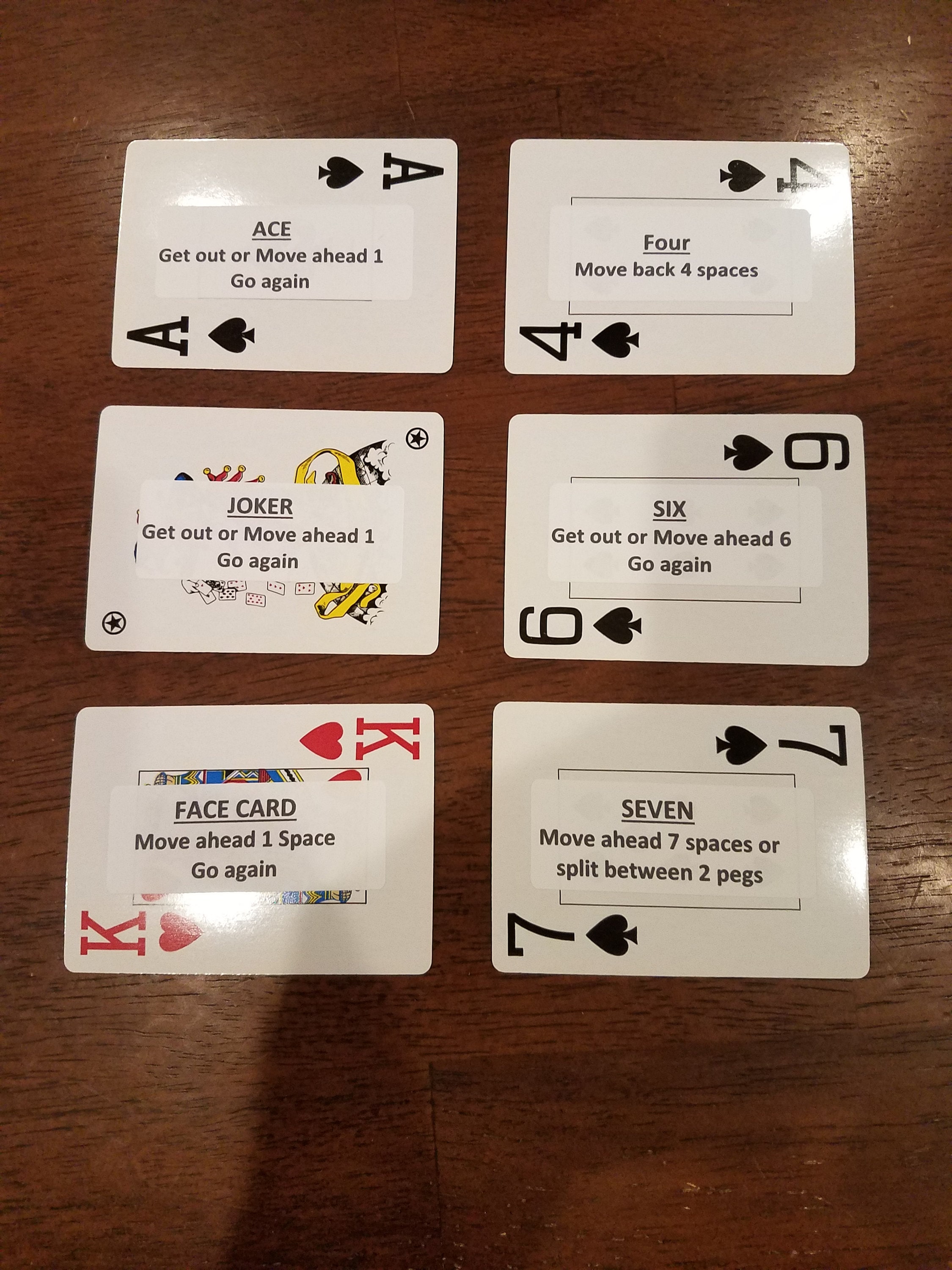 fast track rule cards - etsy