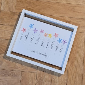 Family Flower Gift | Family Print | Family| Hen Party| Bridal Gift| Mother | Grandparents. |Family Name. Nanna gift. Nana. Grandmother. Mam.