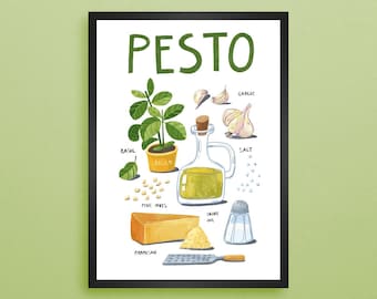 Pesto Rezept Druck A3, Food Illustration Poster, Stilvolle Moderne Küche Poster, Rustikale Pesto Sauce Digitaldruck