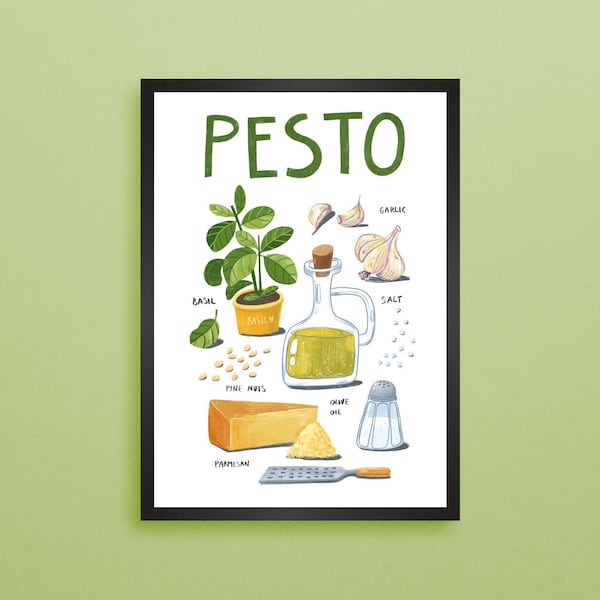 Pesto Rezept Druck A3, Food Illustration Poster, Stilvolle Moderne Küche Poster, Rustikale Pesto Sauce Digitaldruck