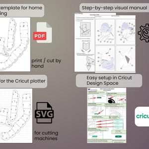 K&ouml;nnte beinhalten: Bild mit Anweisungen f&uuml;r ein Bastelprojekt. Enth&auml;lt eine PDF-Vorlage f&uuml;r den Heimdruck, eine SVG-Datei f&uuml;r Schneidemaschinen und eine Schritt-f&uuml;r-Schritt-Visuelle Anleitung. Zeigt auch eine einfache Einrichtung in Cricut Design Space.