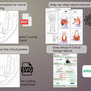 Pode incluir: Imagem mostrando instru&ccedil;&otilde;es para um projeto de artesanato em papel. Inclui um modelo PDF para impress&atilde;o em casa, um arquivo SVG para m&aacute;quinas de corte e instru&ccedil;&otilde;es visuais passo a passo. O logotipo da Cricut tamb&eacute;m &eacute; vis&iacute;vel.