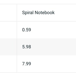 May include: Spiral notebook dimensions: 0.59 inches wide, 5.98 inches long, and 7.99 inches high.