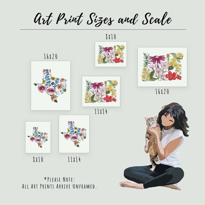 May include: A visual guide to art print sizes and scale, showing different sizes of prints with floral designs. The text reads "Art Print Sizes and Scale" and "*PLEASE NOTE: ALL ART PRINTS ARRIVE UNFRAMED."