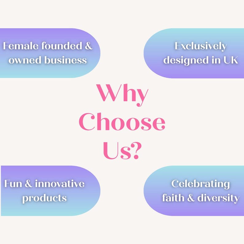 May include: A graphic with the text "Why Choose Us?" in pink, surrounded by four blue and purple ovals. The ovals contain text: "Female founded & owned business", "Exclusively designed in UK", "Fun & innovative products", and "Celebrating faith & diversity".