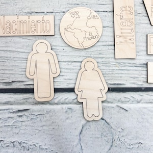 May include: Wooden cutout shapes of a man and woman, a world map with the text "El Mundo", and two signs with the text "Nacimiento" and "Muerte".