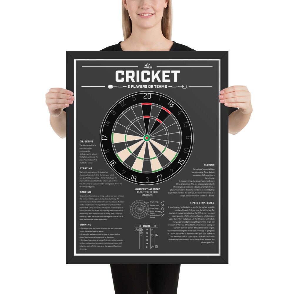 How to Play Darts Cricket Game Rules Framed Poster Etsy