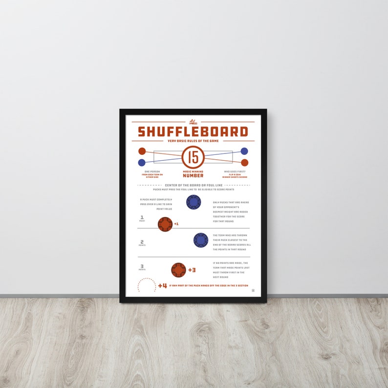 How to Play Shuffleboard Shuffleboard Rules Framed Poster Game Room Art
