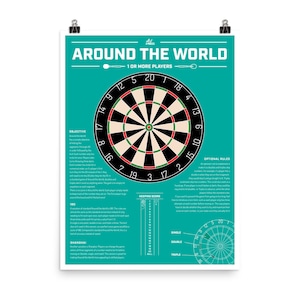 How to Play Darts - Around the World Game Rules Poster - 18&quot; x 24&quot; - Turquiose