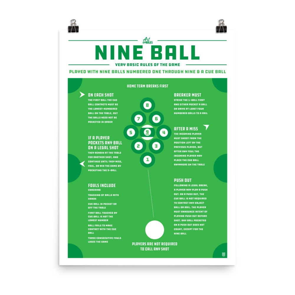 Nine Ball Game Rules For Pool Billiards Game Room Poster Art Etsy Nine Ball Game Rules For Pool Billiards Game Room Poster Art Etsy